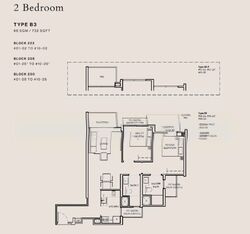 The Sen (D21), Condominium #592914211